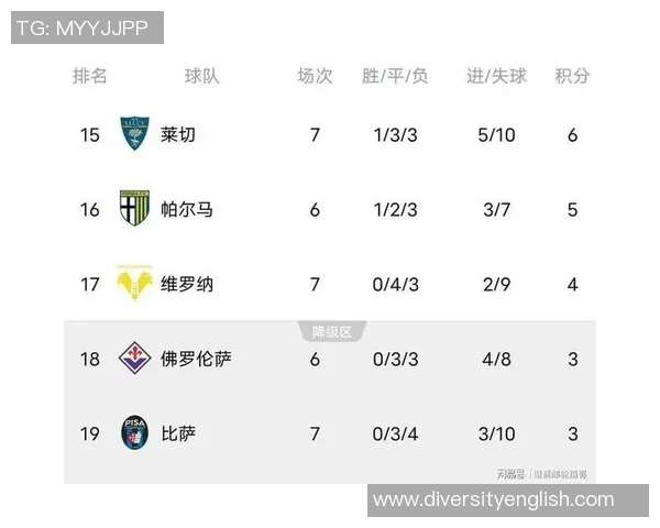 尤文图斯逆转胜国际米兰，C罗梅开二度助球队登顶意甲积分榜