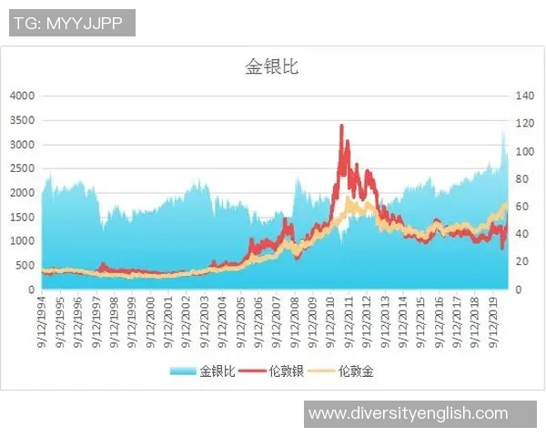 探索3D尾数走势图的奥秘与规律助你精准选号技巧分享 探索3D尾数走势图的奥秘与规律助你精准选号技巧分享